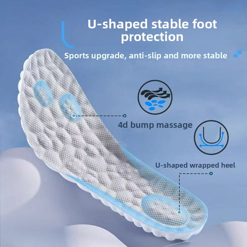 Orthopedic Insoles