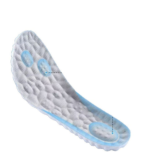 Orthopedic Insoles