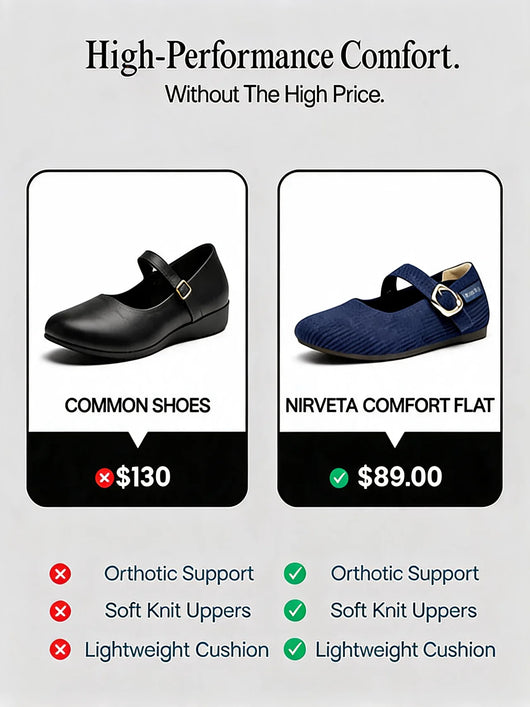 Nirveta CloudStep